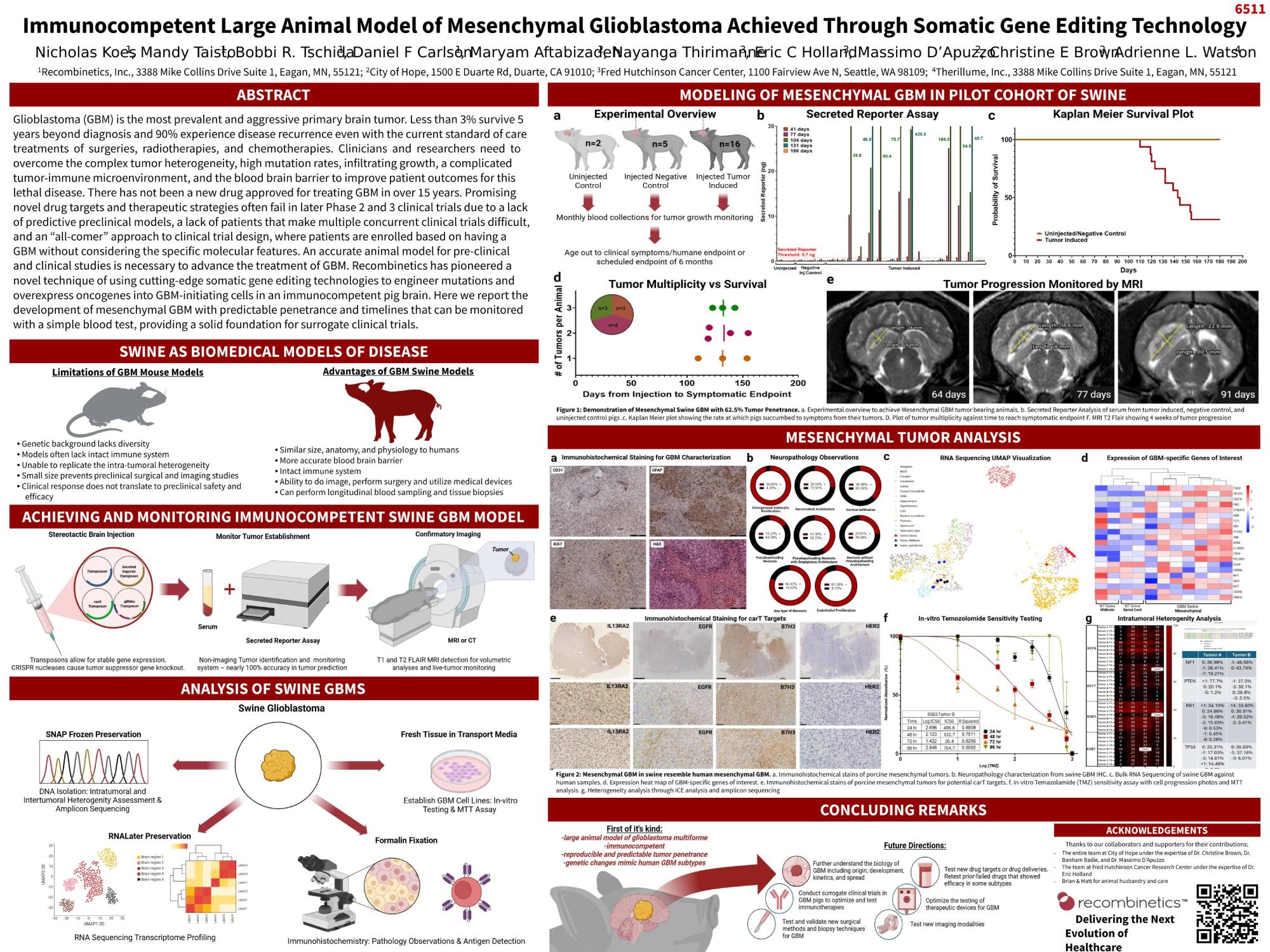 AACR-2025-BTIN-Poster-Final-Draft-4-16-251